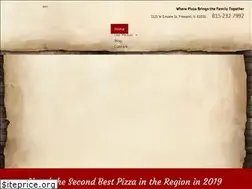 Sites similar to mannyspizza.net