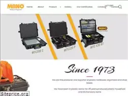 Sites similar to mano.com.tr