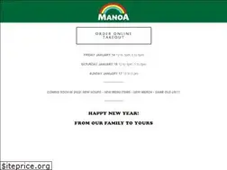 Sites similar to manoa.fish
