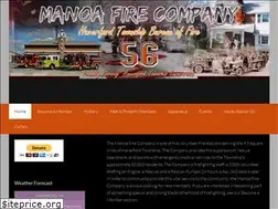 Sites similar to manoafire.com