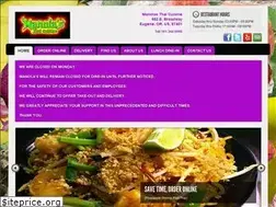 Sites similar to manolasthai.com