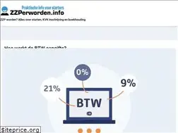 Sites similar to manomano.nl