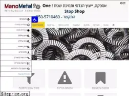 Sites similar to manometal.co.il