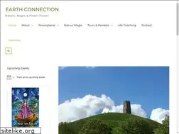 Sites similar to manontromp.com