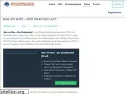 Sites similar to manonwire.de