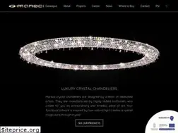 Sites similar to manooi.com