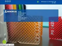 Sites similar to manoplas.com.co