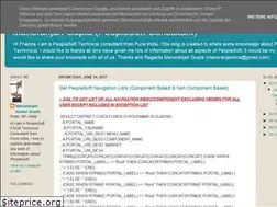 Sites similar to manoranjangupta.blogspot.com