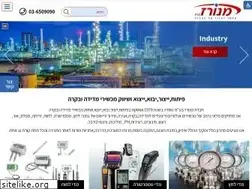 Sites similar to manoraz.com