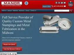 Sites similar to manortool.com