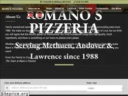 Sites similar to manospizzeria.com