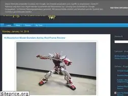 Sites similar to manpigscollection.blogspot.com
