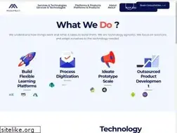 Sites similar to manprax.com
