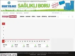 Sites similar to mansetturkiye.com