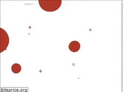 Sites similar to manshoorkashef.com