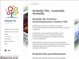 Sites similar to mansikkakoskinen.fi