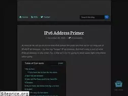 Sites similar to manski.net