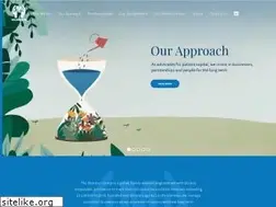 Sites similar to mansourgroup.com