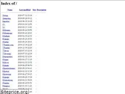 Sites similar to mantapqq.site