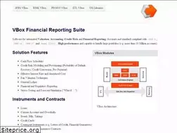 Sites similar to manticore-projects.com