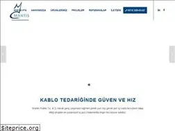 Sites similar to mantiskablo.com.tr