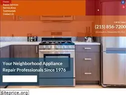 Sites similar to mantonservice.com