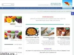 Sites similar to mantra.co.il