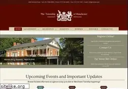 Sites similar to mantwp.com