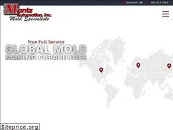 Sites similar to mantzautomation.com