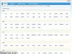 Sites similar to manual-download-station.com