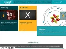 Sites similar to manualdaquimica.com