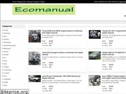 Sites similar to manualdownload.co