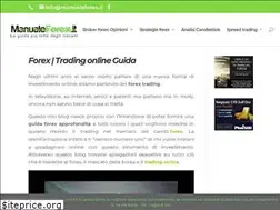 Sites similar to manualeforex.it