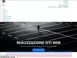 Sites similar to manualipc.com