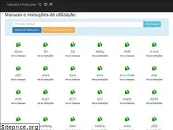 Sites similar to manualparauso.eu