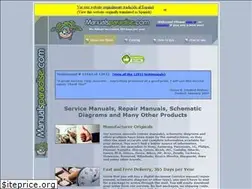 Sites similar to manualsparadise.com