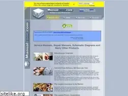 Sites similar to manualzone.com