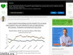 Sites similar to manuelcasadei.com