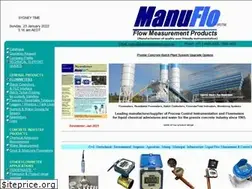 Sites similar to manuelectronics.com.au