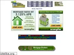 Sites similar to manufactured-homes.net