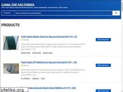 Sites similar to manufacturer-suppliers.com