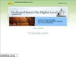 Sites similar to manufacturer.net
