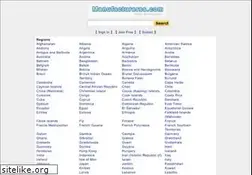 Sites similar to manufacturerss.com