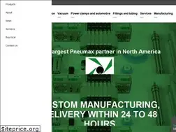 Sites similar to manufacturescorpion.com