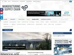 Sites similar to manufacturing-supply-chain.com
