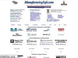Sites similar to manufacturinginfo.com