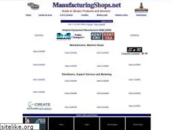 Sites similar to manufacturingshops.net