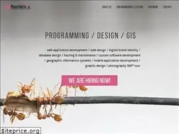Sites similar to manufaktura.rs