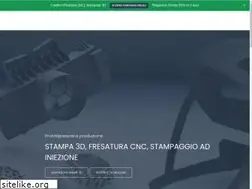 Sites similar to manufat.com