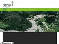 Sites similar to manukaoil.com